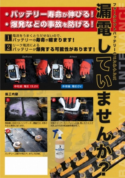 バッテリ-中和クリーナーのフライヤー画像